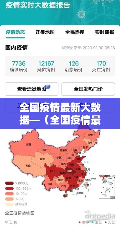 全国疫情最新大数据—（全国疫情最新情况大数据走势图）