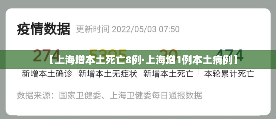 【上海增本土死亡8例·上海增1例本土病例】