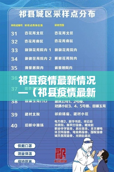 祁县疫情最新情况—（祁县疫情最新情况通报）