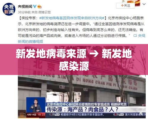 新发地病毒来源 → 新发地感染源