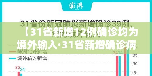 【31省新增12例确诊均为境外输入·31省新增确诊病例境外输入】 【31省新增12例确诊均为境外输入·31省新增确诊病例境外输入】
