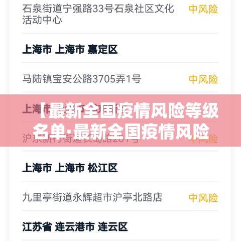 【最新全国疫情风险等级名单·最新全国疫情风险区划分】
