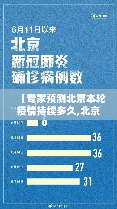 【专家预测北京本轮疫情持续多久,北京这波疫情什么时候能过去】