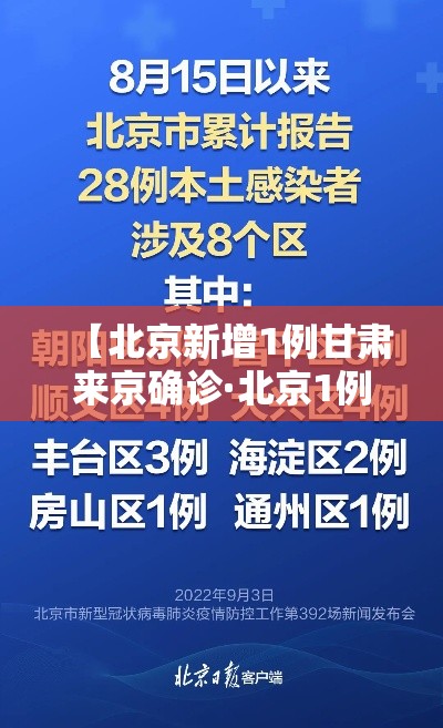 【北京新增1例甘肃来京确诊·北京1例甘肃来京人员阳性 系宁夏病例密接】