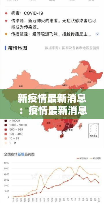 新疫情最新消息：疫情最新消息伊犁情况