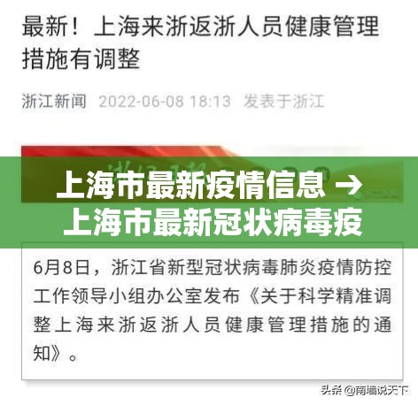 上海市最新疫情信息 → 上海市最新冠状病毒疫情