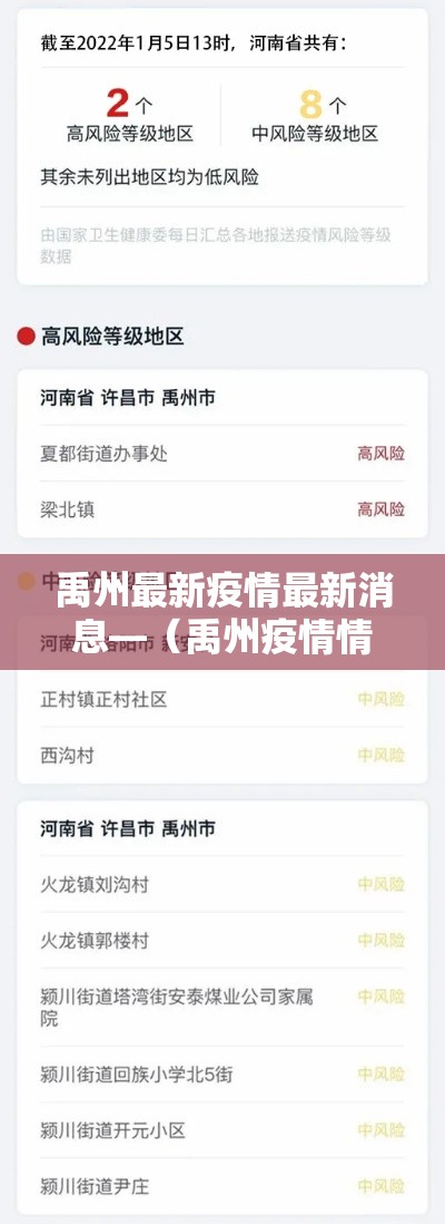 禹州最新疫情最新消息—（禹州疫情情况）