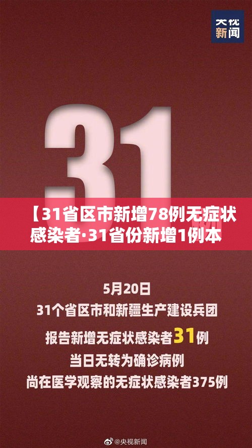 【31省区市新增78例无症状感染者·31省份新增1例本土无症状】 【31省区市新增78例无症状感染者·31省份新增1例本土无症状】