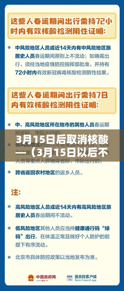 3月15日后取消核酸—（3月15日以后不用核酸）