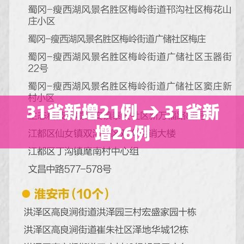 31省新增21例 → 31省新增26例