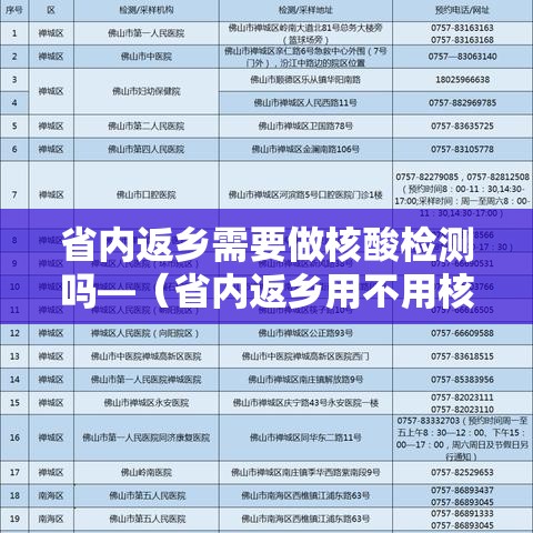 省内返乡需要做核酸检测吗—(省内返乡用不用核酸检测) 省内返乡需要做核酸检测吗—(省内返乡用不用核酸检测)