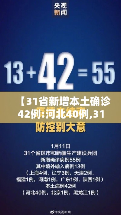 【31省新增本土确诊42例:河北40例,31省新增本土确诊48例河北46例】 【31省新增本土确诊42例:河北40例,31省新增本土确诊48例河北46例】