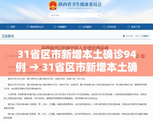 31省区市新增本土确诊94例 → 31省区市新增本土确诊病例4例