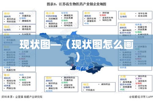 现状图—(现状图怎么画) 现状图—(现状图怎么画)