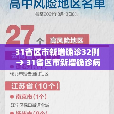 31省区市新增确诊32例 → 31省区市新增确诊病例21例_