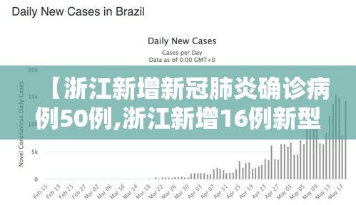 【浙江新增新冠肺炎确诊病例50例,浙江新增16例新型冠状病毒感染的肺炎确诊病例】