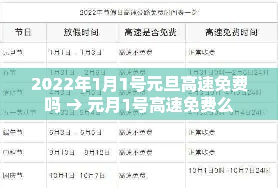 2022年1月1号元旦高速免费吗 → 元月1号高速免费么