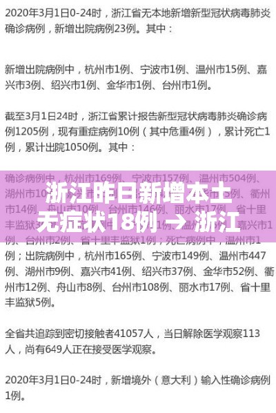 浙江昨日新增本土无症状18例 → 浙江昨日新增确诊病例