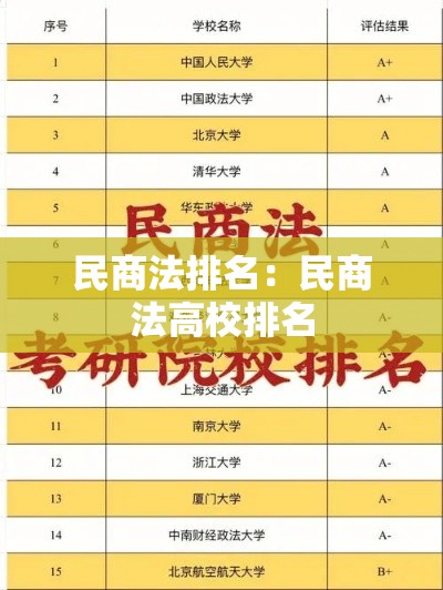 民商法排名：民商法高校排名