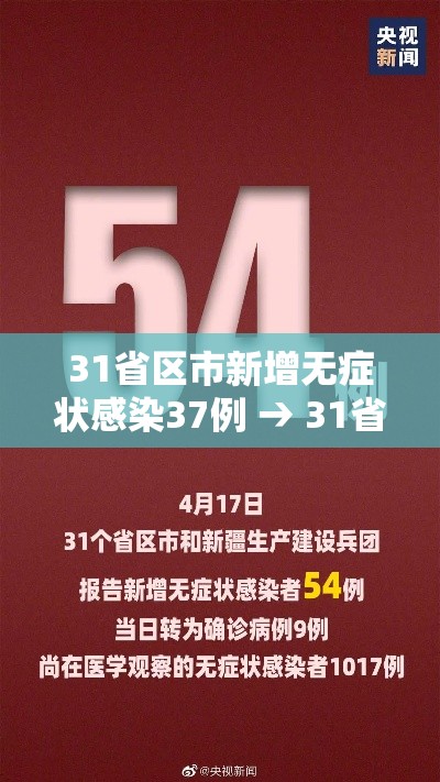 31省区市新增无症状感染37例 → 31省区市新增5例无症状感染者 31省区市新增无症状感染37例 → 31省区市新增5例无症状感染者