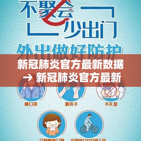 新冠肺炎官方最新数据 → 新冠肺炎官方最新数据报告
