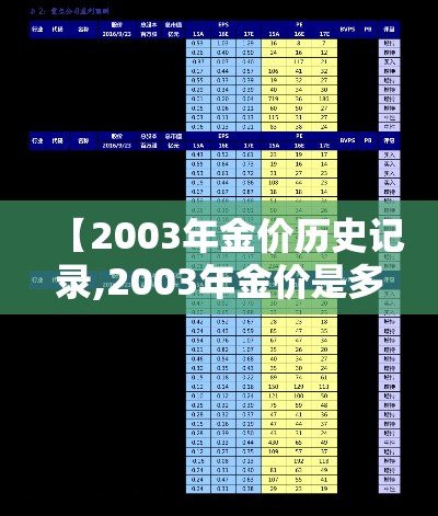 【2003年金价历史记录,2003年金价是多少一克】