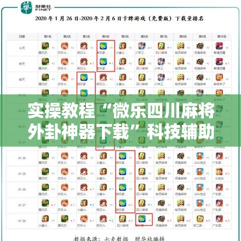 实操教程“微乐四川麻将外卦神器下载	”科技辅助神器手机版教程