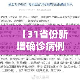 【31省份新增确诊病例22例·31省新增确诊病例23例】