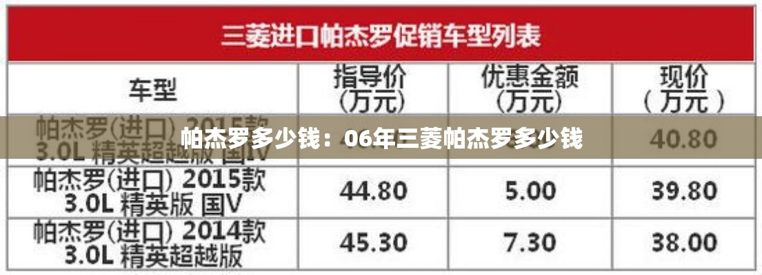帕杰罗多少钱：06年三菱帕杰罗多少钱
