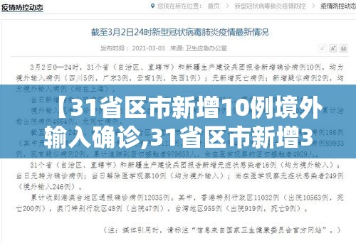 【31省区市新增10例境外输入确诊,31省区市新增33例境外输入】
