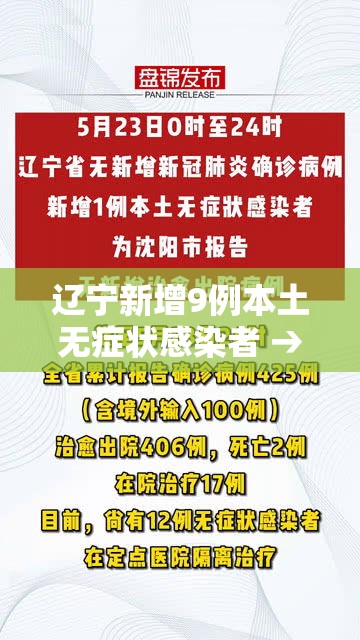 辽宁新增9例本土无症状感染者 → 辽宁新增2例本土确诊6例无症状