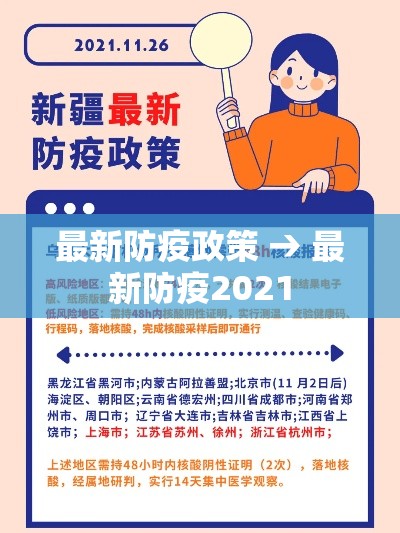 最新防疫政策 → 最新防疫2021