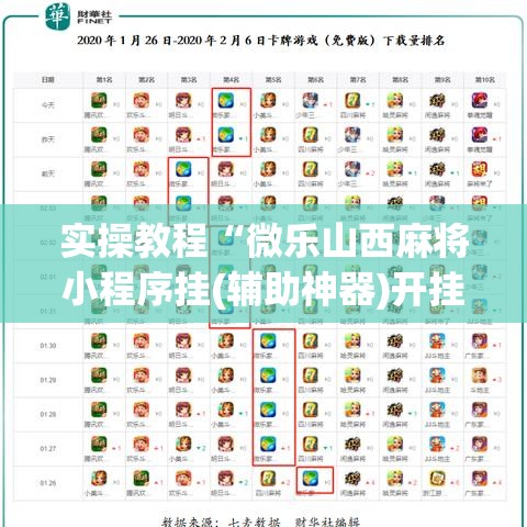 实操教程“微乐山西麻将小程序挂(辅助神器)开挂详细教程