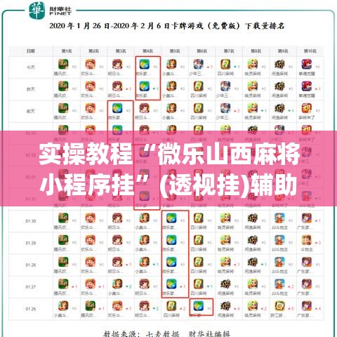 实操教程“微乐山西麻将小程序挂”(透视挂)辅助透视教程