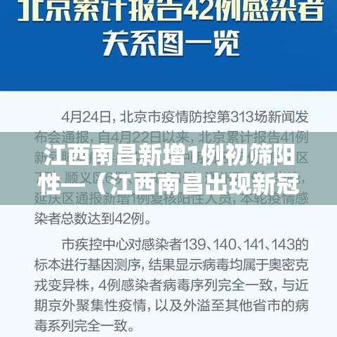 江西南昌新增1例初筛阳性—（江西南昌出现新冠病毒）