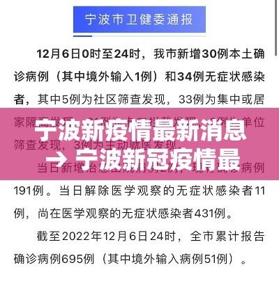 宁波新疫情最新消息 → 宁波新冠疫情最新数据