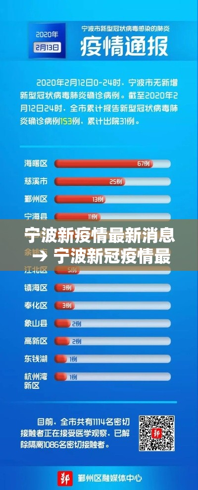 31省区市新增36例均为境外输入的简单介绍 31省区市新增36例均为境外输入的简单介绍