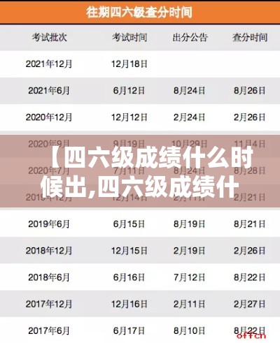 【四六级成绩什么时候出,四六级成绩什么时候出来】