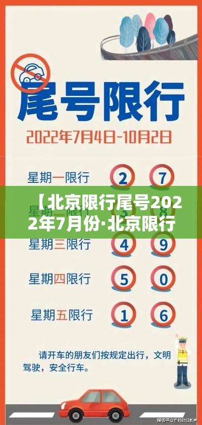 【北京限行尾号2022年7月份·北京限行尾号2022年7月份怎么处罚】