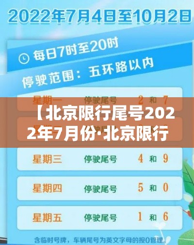 【北京限行尾号2022年7月份·北京限行尾号2022年7月份怎么处罚】