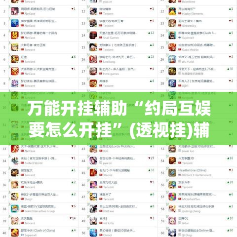 万能开挂辅助“约局互娱要怎么开挂	”(透视挂)辅助透视教程