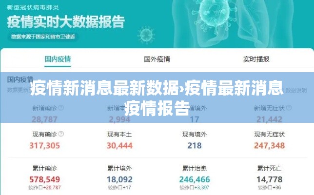 疫情新消息最新数据›疫情最新消息疫情报告