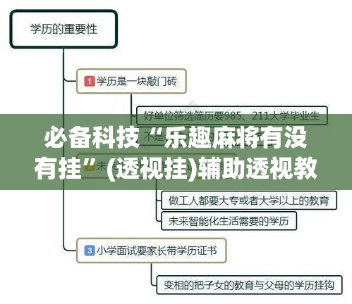 必备科技“乐趣麻将有没有挂”(透视挂)辅助透视教程