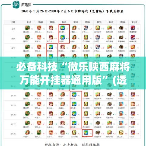 必备科技“微乐陕西麻将万能开挂器通用版	”(透视挂)辅助透视教程