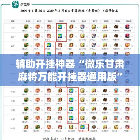 辅助开挂神器“微乐甘肃麻将万能开挂器通用版”(透视挂)辅助透视教程