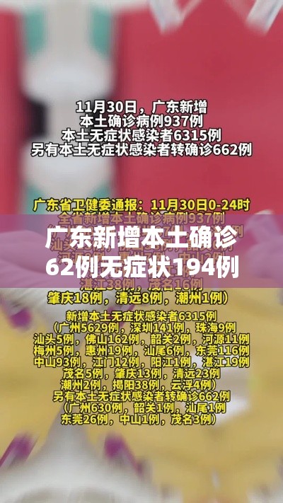 广东新增本土确诊62例无症状194例—（广东新增本土确诊病例15例,新增本土无症状感染者5例）