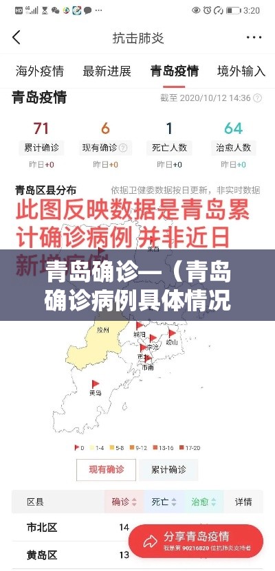 青岛确诊—（青岛确诊病例具体情况）