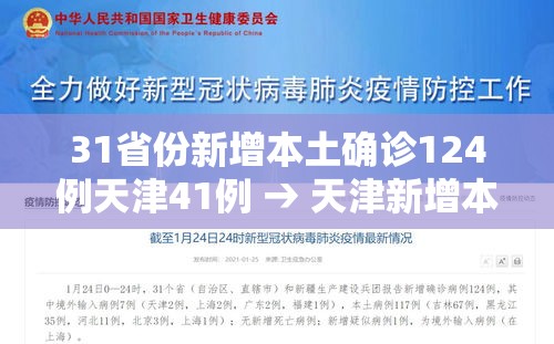 31省份新增本土确诊124例天津41例 → 天津新增本土案例