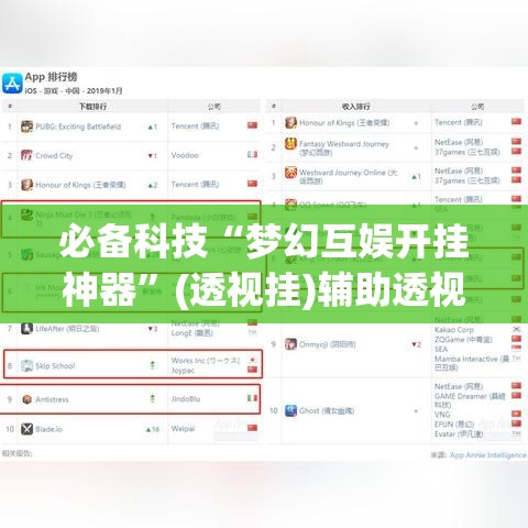 必备科技“梦幻互娱开挂神器”(透视挂)辅助透视教程