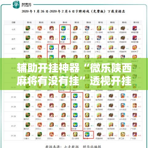 辅助开挂神器“微乐陕西麻将有没有挂”透视开挂辅助教程